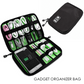 CartWrap™ Gadget Organizer Bag