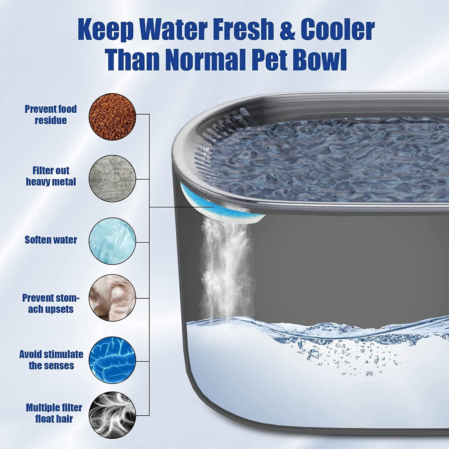 Pet Water Fountain