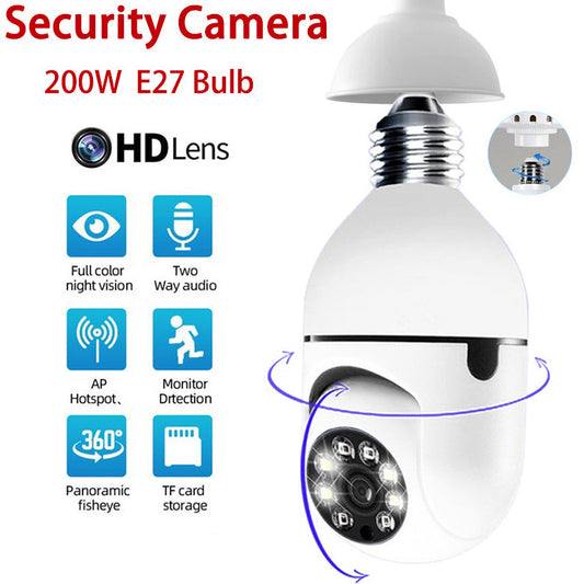 CartWrap™ Surveillance Camera