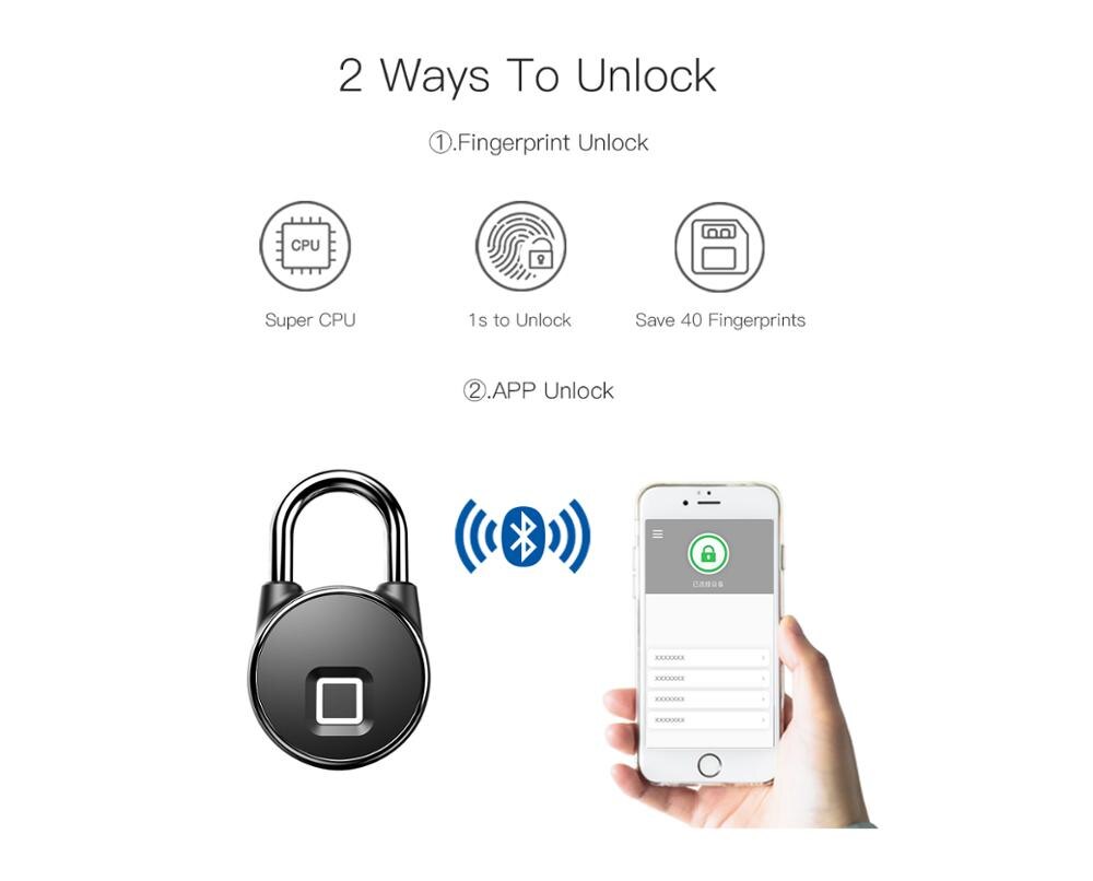 CartWrap™ Smart Padlock